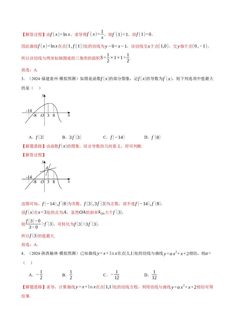 专题3.2导数的概念及其意义与运算（练习）（举一反三）（新高考专用）（解析版）_02高考数学_2025年新高考资料_二轮复习_一、热点题型篇