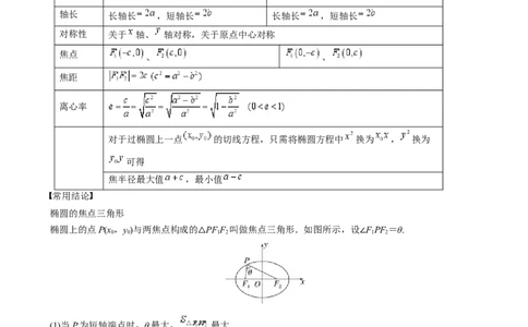 专题25椭圆（七大题型模拟精练核心素养分析方法归纳）-（新高考专用）专题25椭圆（思维导图知识清单核心素养分析方法归纳）_02高考数学_2025年新高考资料_一轮复习