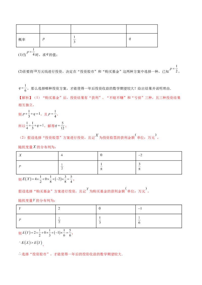 专题22概率与统计的综合应用与高级分析（讲义）（解析版）_02高考数学_2025年新高考资料_二轮复习_01高考语文等多个文件_上好课2025年高考数学二轮复习讲练测（新高考通用）