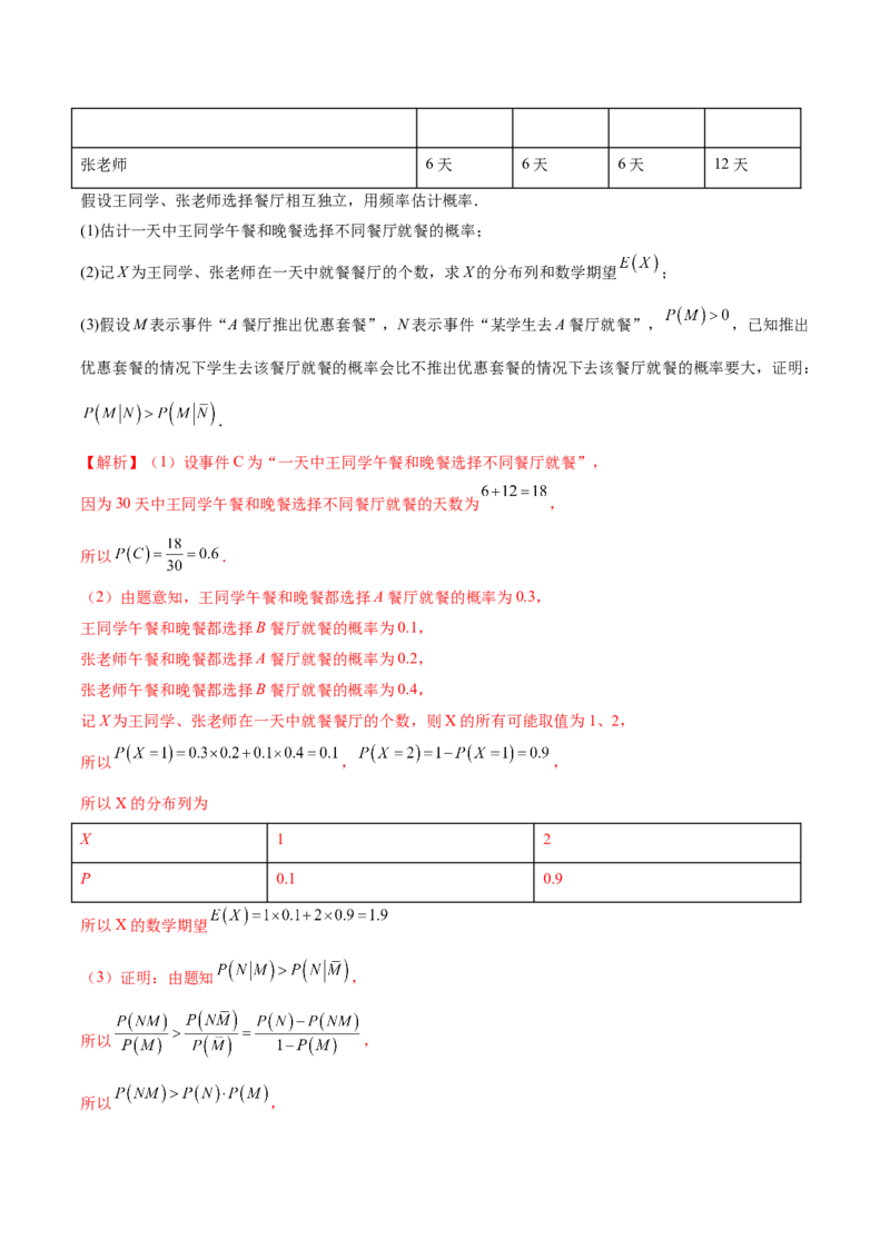 专题22概率与统计的综合应用与高级分析（讲义）（解析版）_02高考数学_2025年新高考资料_二轮复习_01高考语文等多个文件_上好课2025年高考数学二轮复习讲练测（新高考通用）
