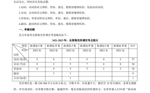 专题2.1完形填空(一)（考情分析真题回顾最新模拟试题）(原卷版)_03高考英语_新高考复习资料_2024年新高考资料_二轮复习资料_第二部分完形填空