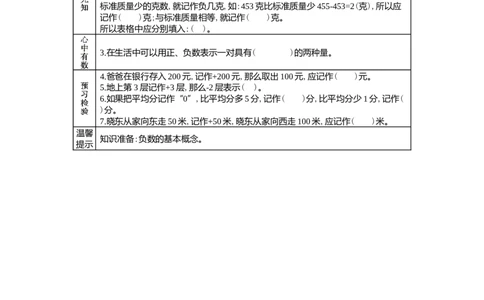 1.2用负数表示熟悉的事物和生活中的问题_小学1-6年级常用的上册资源汇总_六年级上册资料(1)_6年级下册教学资源包教案+学案_第一单元生活中的负数（教案+学案）_学案