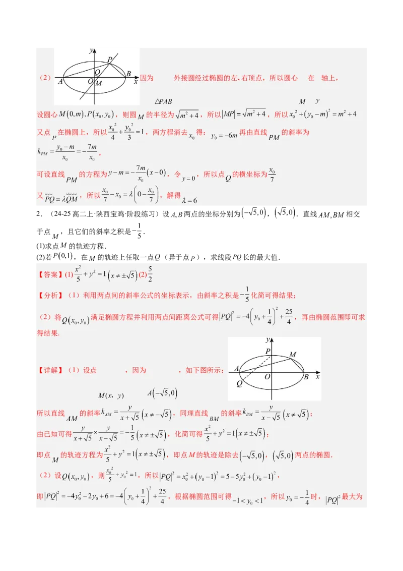 专题24圆锥曲线综合大题归类（解析版）_02高考数学_2025年新高考资料_一轮复习_上好课2025年高考数学一轮复习知识清单3246850_题型必备&middot;冲高分