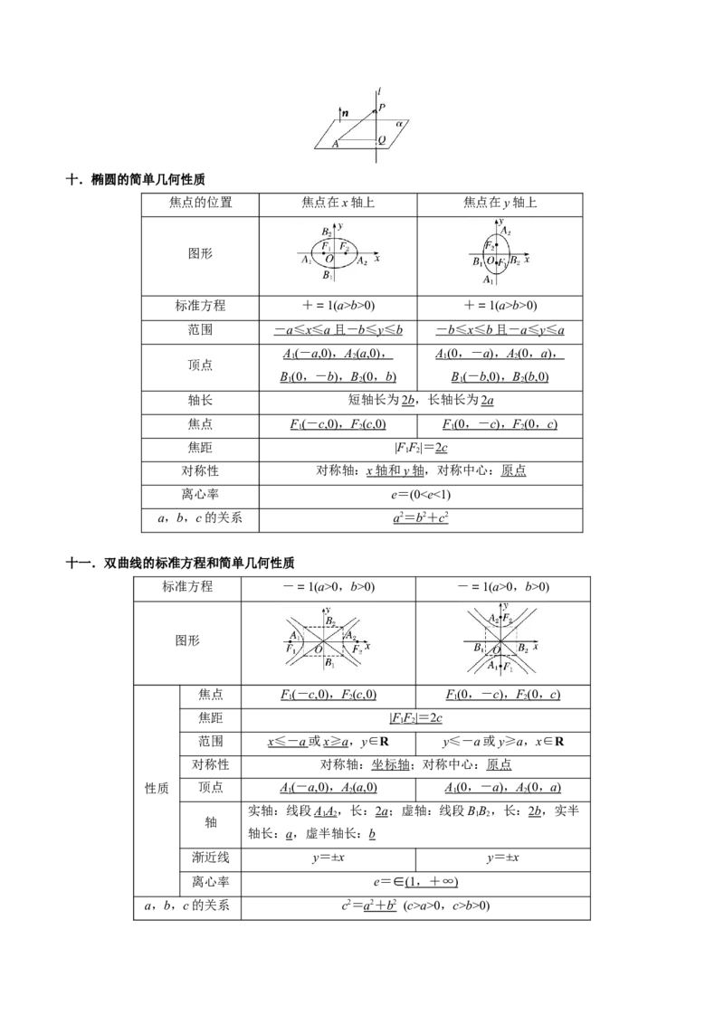 押上海高考7-12题（函数的应用、数列、平面向量、解三角形、立体几何、圆锥曲线、概率与统计）解析版_2024年新高考资料_5.2024三轮冲刺