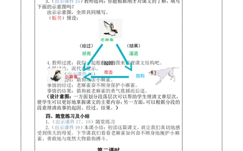 16麻雀优质版教案_25秋1-6年级语文上册课件教案_25秋统编版语文四年级上册_统编版语文四年级上册教学资源包（25秋七彩课堂）_5.第五单元_16麻雀_教案