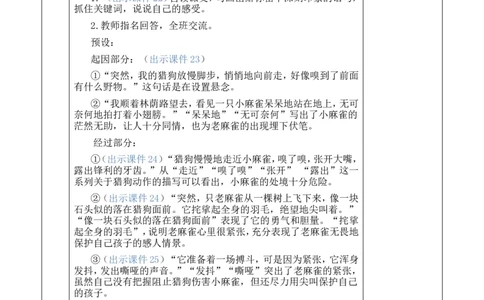 16麻雀优质版教案_25秋1-6年级语文上册课件教案_25秋统编版语文四年级上册_统编版语文四年级上册教学资源包（25秋七彩课堂）_5.第五单元_16麻雀_教案