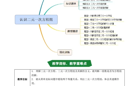 专题5.1认识二元一次方程组（高效培优讲义）（学生版）_北师大初中数学_8上-北师大版初中数学_初中数学北师大8上-2025秋季新版_第二套推荐25_08专项讲练