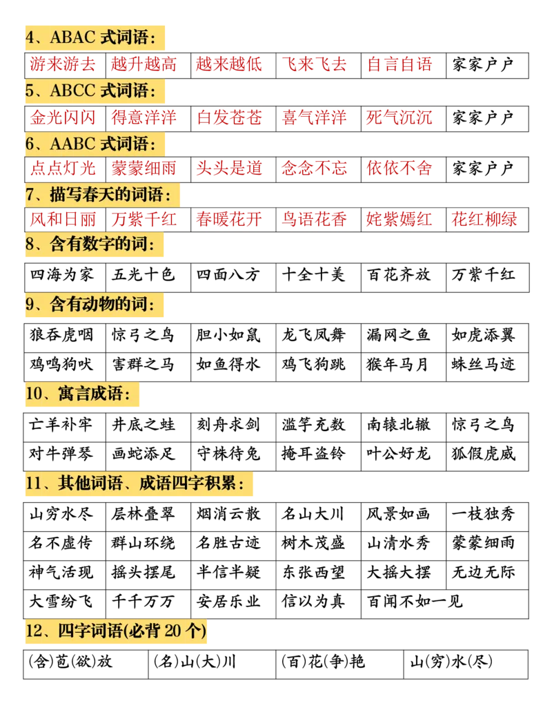 11.10二年级语文_小学1-6年级常用的上册资源汇总_二年级上册资料(1)