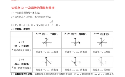 专题4.3一次函数的图象（高效培优讲义）（教师版）(1)_北师大初中数学_8上-北师大版初中数学_初中数学北师大8上-2025秋季新版_第二套推荐25_08专项讲练
