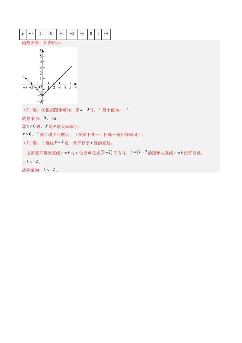 专题4.3一次函数的图象（高效培优讲义）（教师版）(1)_北师大初中数学_8上-北师大版初中数学_初中数学北师大8上-2025秋季新版_第二套推荐25_08专项讲练