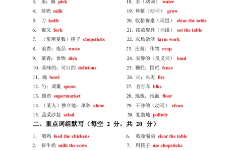 2026春人教版英语四下知识清单Unit6完整版_4下-新英语人教PEP版（2026持续更新）_08知识清单（全册）_08.知识清单