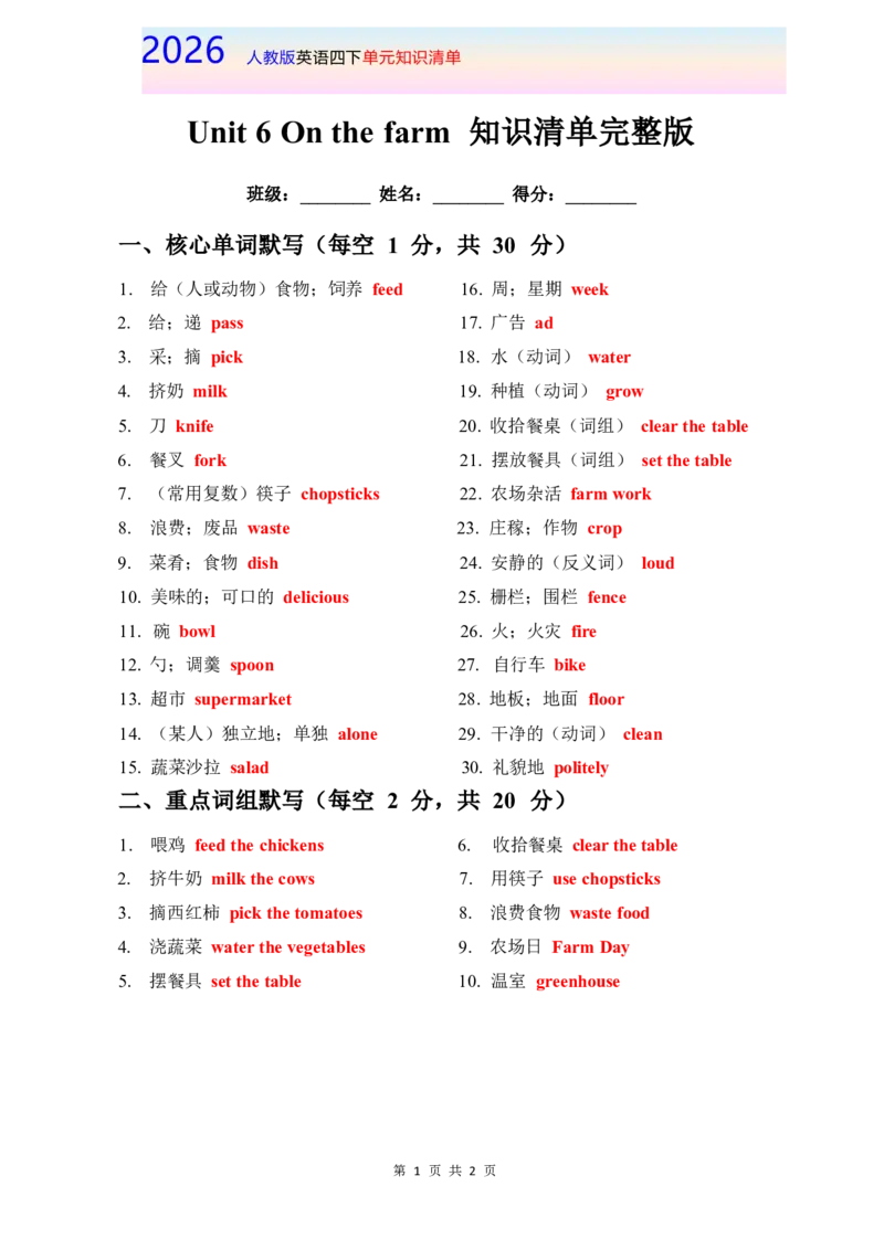 2026春人教版英语四下知识清单Unit6完整版_4下-新英语人教PEP版（2026持续更新）_08知识清单（全册）_08.知识清单
