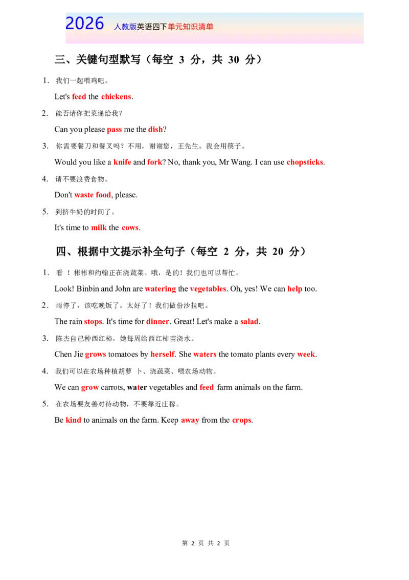 2026春人教版英语四下知识清单Unit6完整版_4下-新英语人教PEP版（2026持续更新）_08知识清单（全册）_08.知识清单