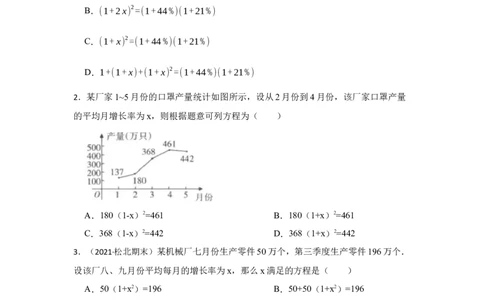 专题2.6一元二次方程应用-变化率问题（专项训练）_北师大初中数学_9上-北师大版初中数学_06专项讲练_2022-2023学年九年级数学上册《同步考点解读&bull;专题训练》（北师大版）
