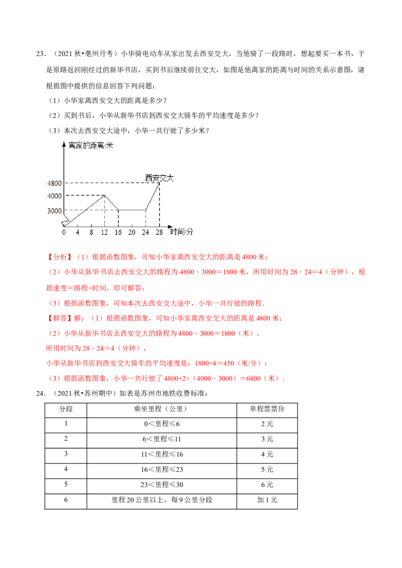 专题3.5第3章变量之间的关系单元测试（培优提升卷）-七年级数学下册尖子生同步培优题典（解析版）北师大版_北师大初中数学_7下-北师大版初中数学_05习题试卷_1课时练习