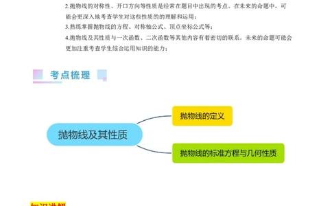专题31抛物线及其性质（学生版）_02高考数学_通用版（老高考）复习资料_2024年复习资料_完备战2024年高考数学一轮复习考点帮（全国通用）_核心考点讲练