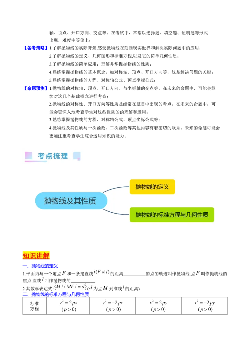 专题31抛物线及其性质（学生版）_02高考数学_通用版（老高考）复习资料_2024年复习资料_完备战2024年高考数学一轮复习考点帮（全国通用）_核心考点讲练