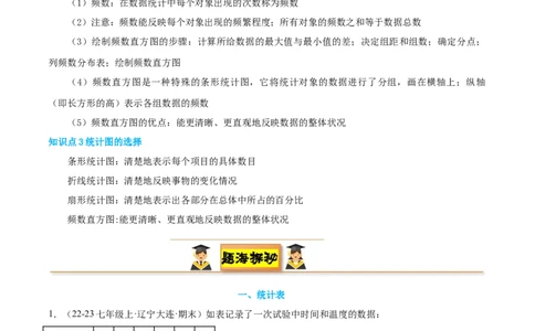 专题10数据的表示法21考点复习指南（讲+练）（原卷版）_北师大初中数学_7上-北师大版初中数学_7上-初中数学北师大（2024新版）持续更新_05讲义练习