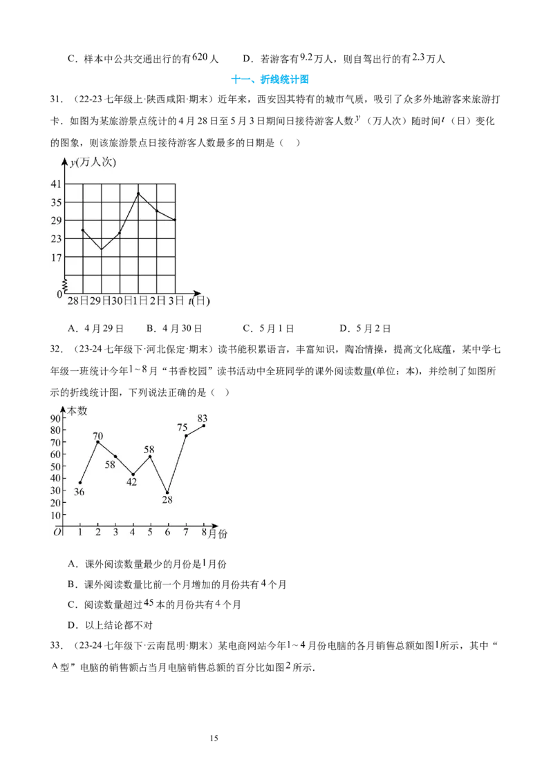专题10数据的表示法21考点复习指南（讲+练）（原卷版）_北师大初中数学_7上-北师大版初中数学_7上-初中数学北师大（2024新版）持续更新_05讲义练习