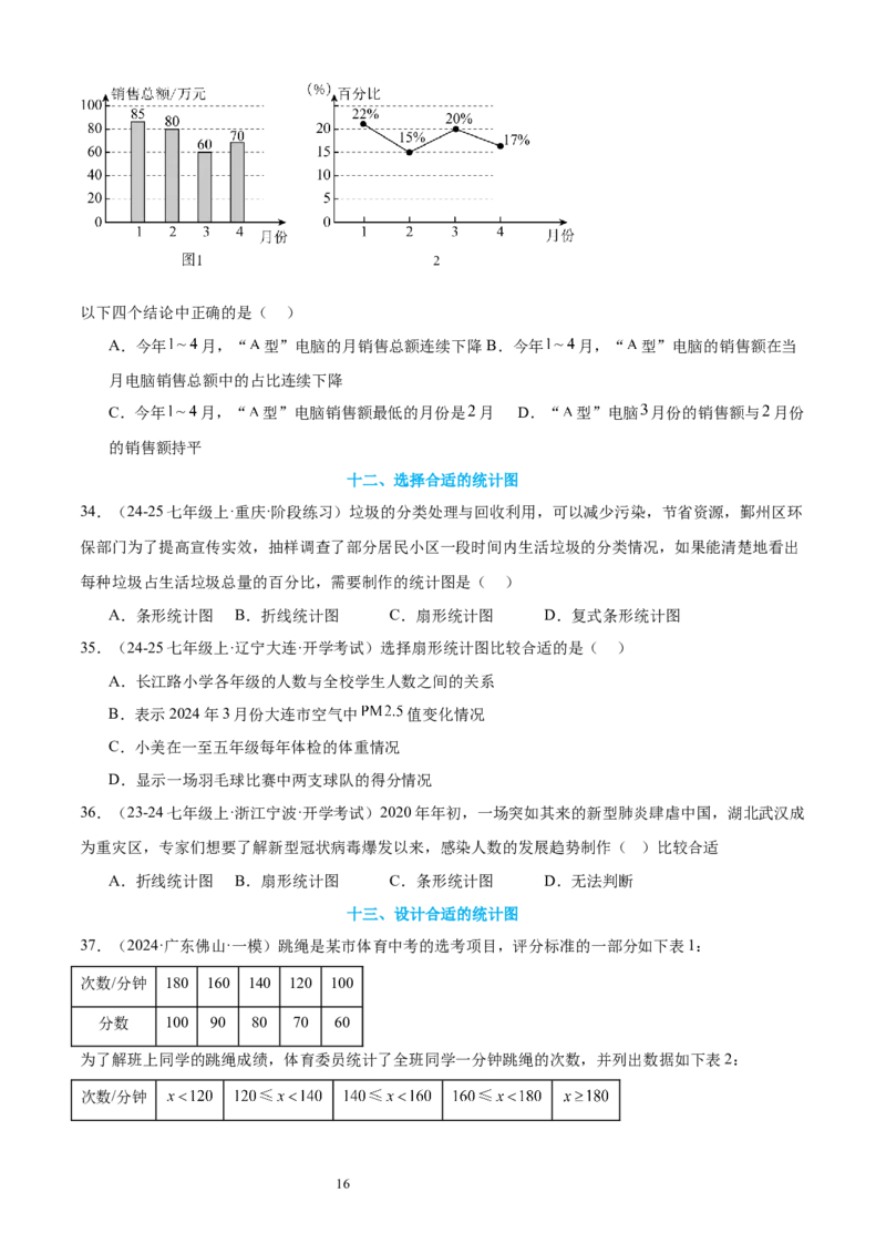 专题10数据的表示法21考点复习指南（讲+练）（原卷版）_北师大初中数学_7上-北师大版初中数学_7上-初中数学北师大（2024新版）持续更新_05讲义练习
