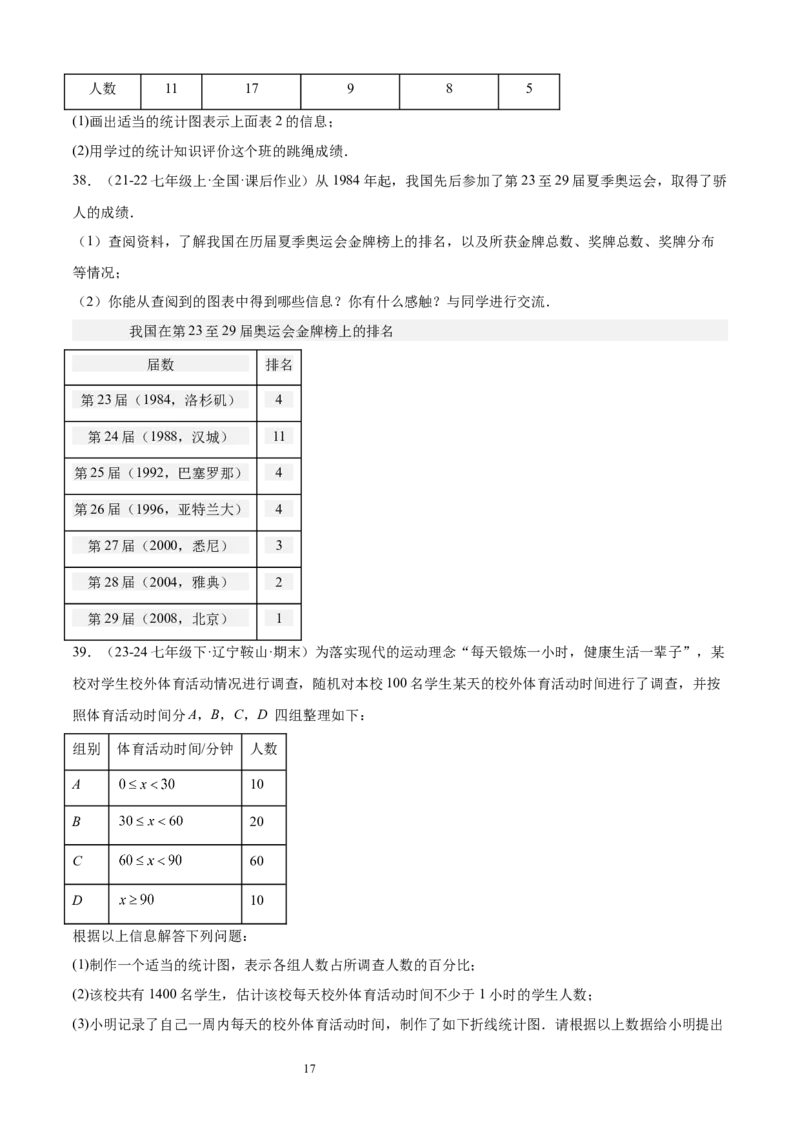 专题10数据的表示法21考点复习指南（讲+练）（原卷版）_北师大初中数学_7上-北师大版初中数学_7上-初中数学北师大（2024新版）持续更新_05讲义练习