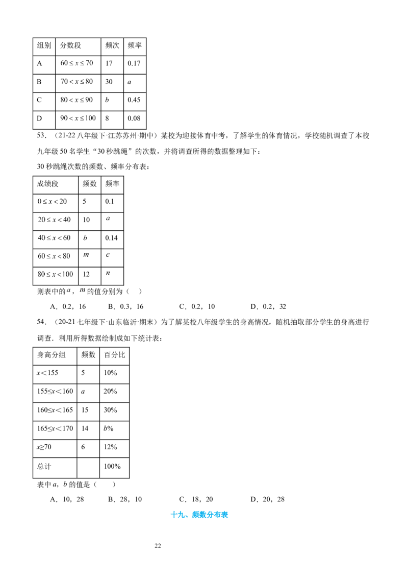 专题10数据的表示法21考点复习指南（讲+练）（原卷版）_北师大初中数学_7上-北师大版初中数学_7上-初中数学北师大（2024新版）持续更新_05讲义练习