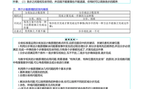 专题35两个计数原理、排列组合（理科）（教师版）_02高考数学_通用版（老高考）复习资料_2024年复习资料_完备战2024年高考数学一轮复习考点帮（全国通用）_核心考点讲练