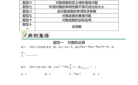 专题3.6对数与对数函数（原卷版）_02高考数学_新高考复习资料_2024年新高考资料_一轮复习资料_完备战2024年新高考数学一轮复习题型突破精练（新高考）_专题3.6+对数与对数函数