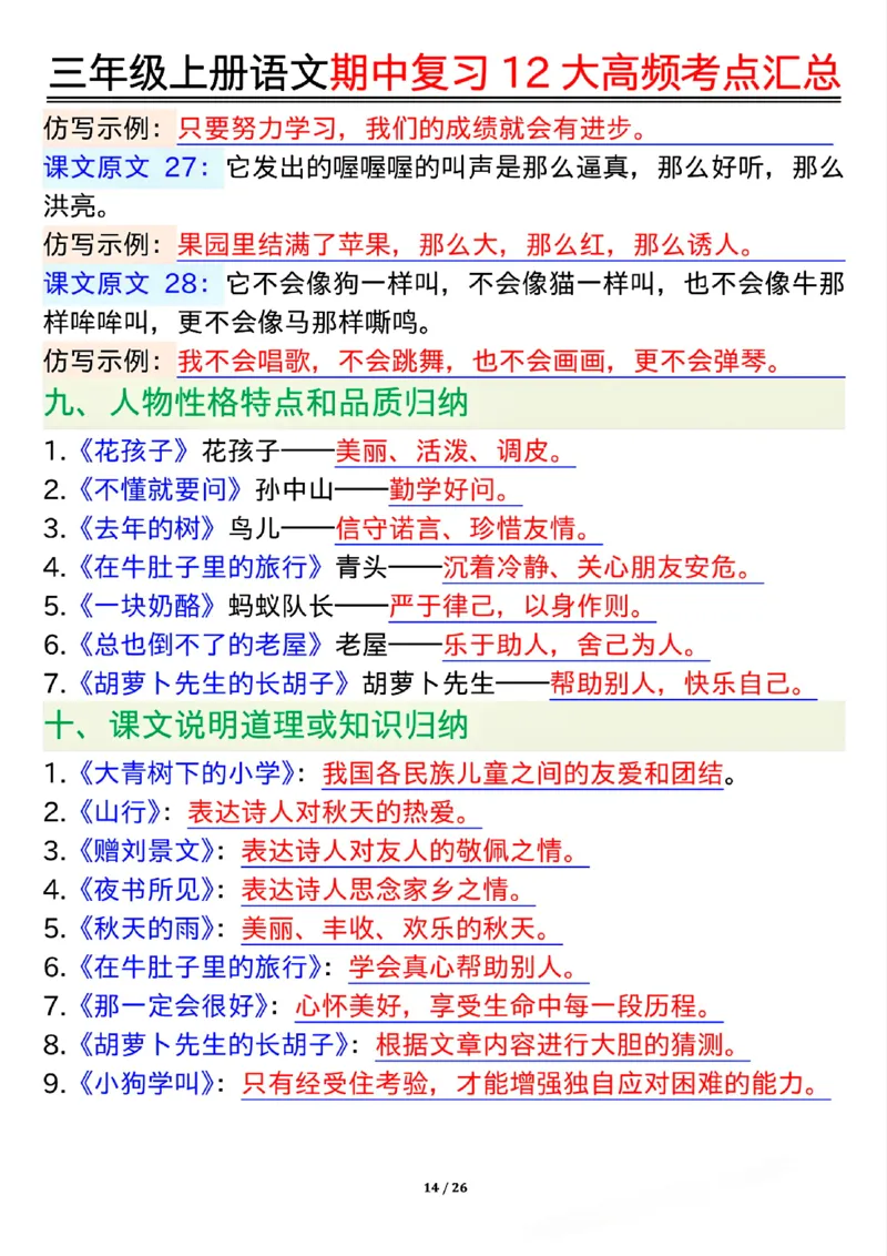 10.23三年级上册语文期中复习12大高频考点汇总_小学1-6年级常用的上册资源汇总_三年级上册资料(1)