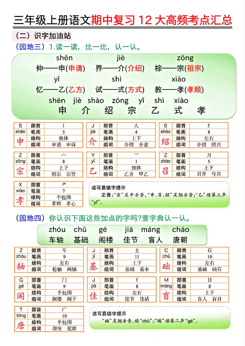 10.23三年级上册语文期中复习12大高频考点汇总_小学1-6年级常用的上册资源汇总_三年级上册资料(1)