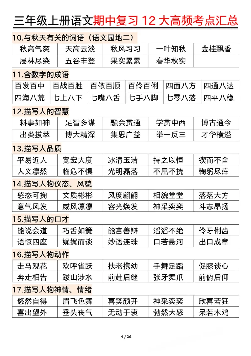 10.23三年级上册语文期中复习12大高频考点汇总_小学1-6年级常用的上册资源汇总_三年级上册资料(1)