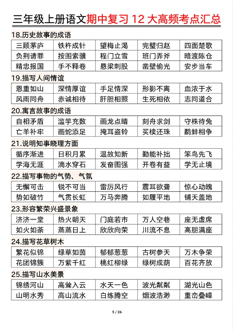 10.23三年级上册语文期中复习12大高频考点汇总_小学1-6年级常用的上册资源汇总_三年级上册资料(1)