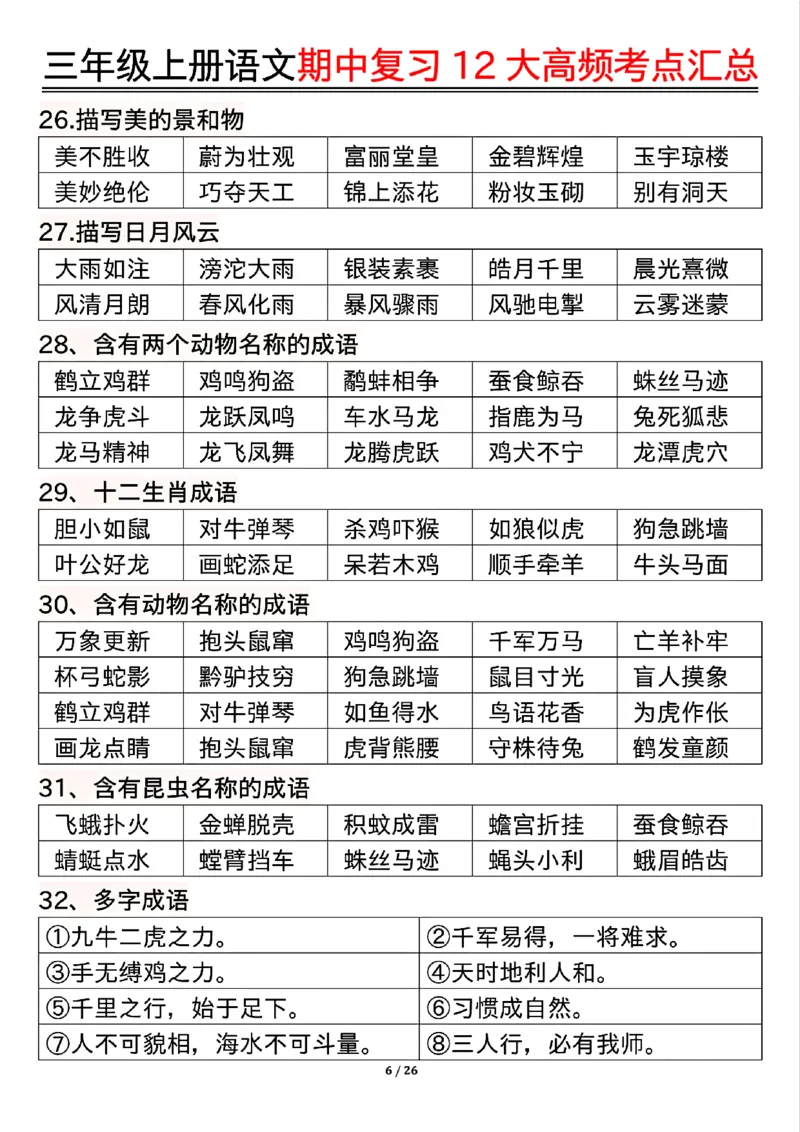 10.23三年级上册语文期中复习12大高频考点汇总_小学1-6年级常用的上册资源汇总_三年级上册资料(1)