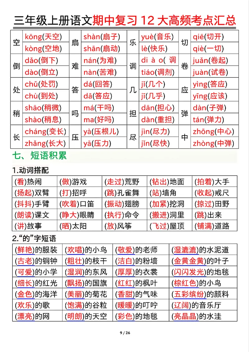 10.23三年级上册语文期中复习12大高频考点汇总_小学1-6年级常用的上册资源汇总_三年级上册资料(1)