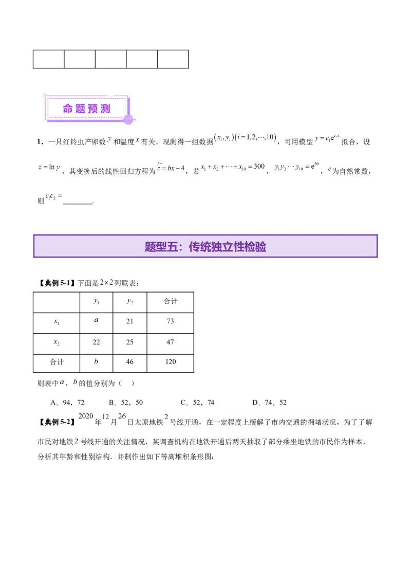 专题21概率与统计常考小题归类（讲义）（原卷版）_02高考数学_2025年新高考资料_二轮复习_01高考语文等多个文件_上好课2025年高考数学二轮复习讲练测（新高考通用）