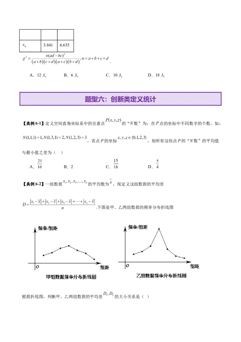 专题21概率与统计常考小题归类（讲义）（原卷版）_02高考数学_2025年新高考资料_二轮复习_01高考语文等多个文件_上好课2025年高考数学二轮复习讲练测（新高考通用）