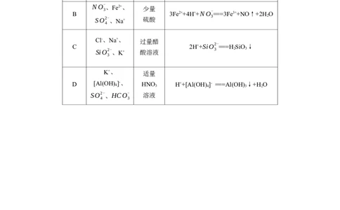 专题一　选择题专攻2　表示物质转化的化学用语淘宝店：红太阳资料库_05高考化学_2025年新高考资料_二轮复习_2025年高考化学大二轮_2025化学二轮复习_题型突破练+考前特训