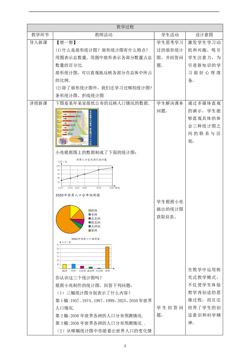 核心素养目标6.4.1统计图的选择教学设计_北师大初中数学_7上-北师大版初中数学_7上-初中数学北师大（旧版）赠送_01课件+教案核心素养目标_教案