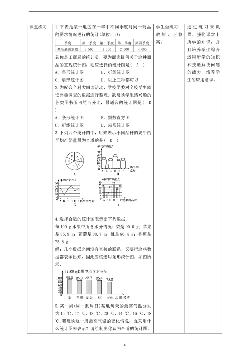 核心素养目标6.4.1统计图的选择教学设计_北师大初中数学_7上-北师大版初中数学_7上-初中数学北师大（旧版）赠送_01课件+教案核心素养目标_教案