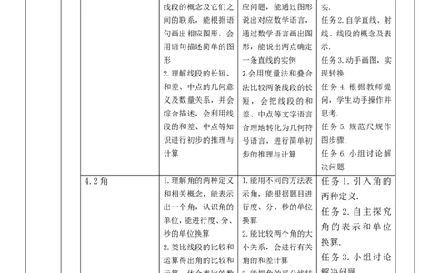 第4章基本平面图形单元教学设计_北师大初中数学_7上-北师大版初中数学_7上-初中数学北师大（2024新版）持续更新_01课件+教案（大单元教学）_34