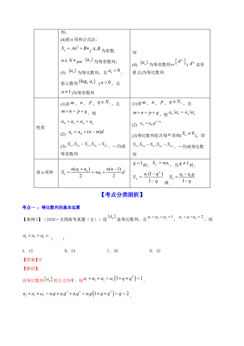 专题7.3等比数列及其前n项和2022年高考数学一轮复习讲练测（新教材新高考）（讲）解析版_02高考数学_新高考复习资料_2022年新高考资料