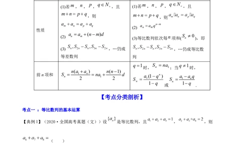 专题7.3等比数列及其前n项和2022年高考数学一轮复习讲练测（新教材新高考）（讲）解析版_02高考数学_新高考复习资料_2022年新高考资料