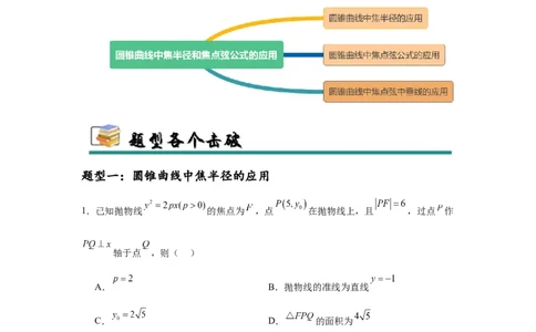 专题突破卷18圆锥曲线中焦半径和焦点弦公式的应用（原卷版）_02高考数学_2025年新高考资料_一轮复习_2025年高考数学一轮复习考点通关卷（新高考通用）