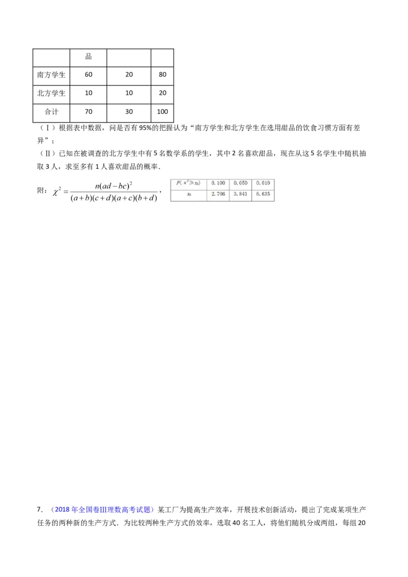 专题42重点专训统计大题专项训练（文科）（学生版）_02高考数学_通用版（老高考）复习资料_2024年复习资料_完备战2024年高考数学一轮复习考点帮（全国通用）