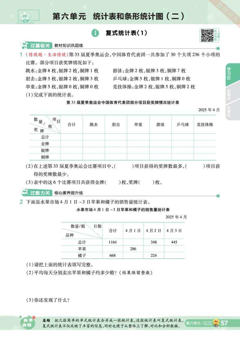 2025秋一遍过数学SJ5上_25秋小学语数英1-6年级上册《一遍过》合集_25秋苏教版数学《一遍过》1-6年级上_五年级
