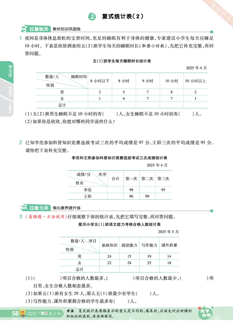 2025秋一遍过数学SJ5上_25秋小学语数英1-6年级上册《一遍过》合集_25秋苏教版数学《一遍过》1-6年级上_五年级