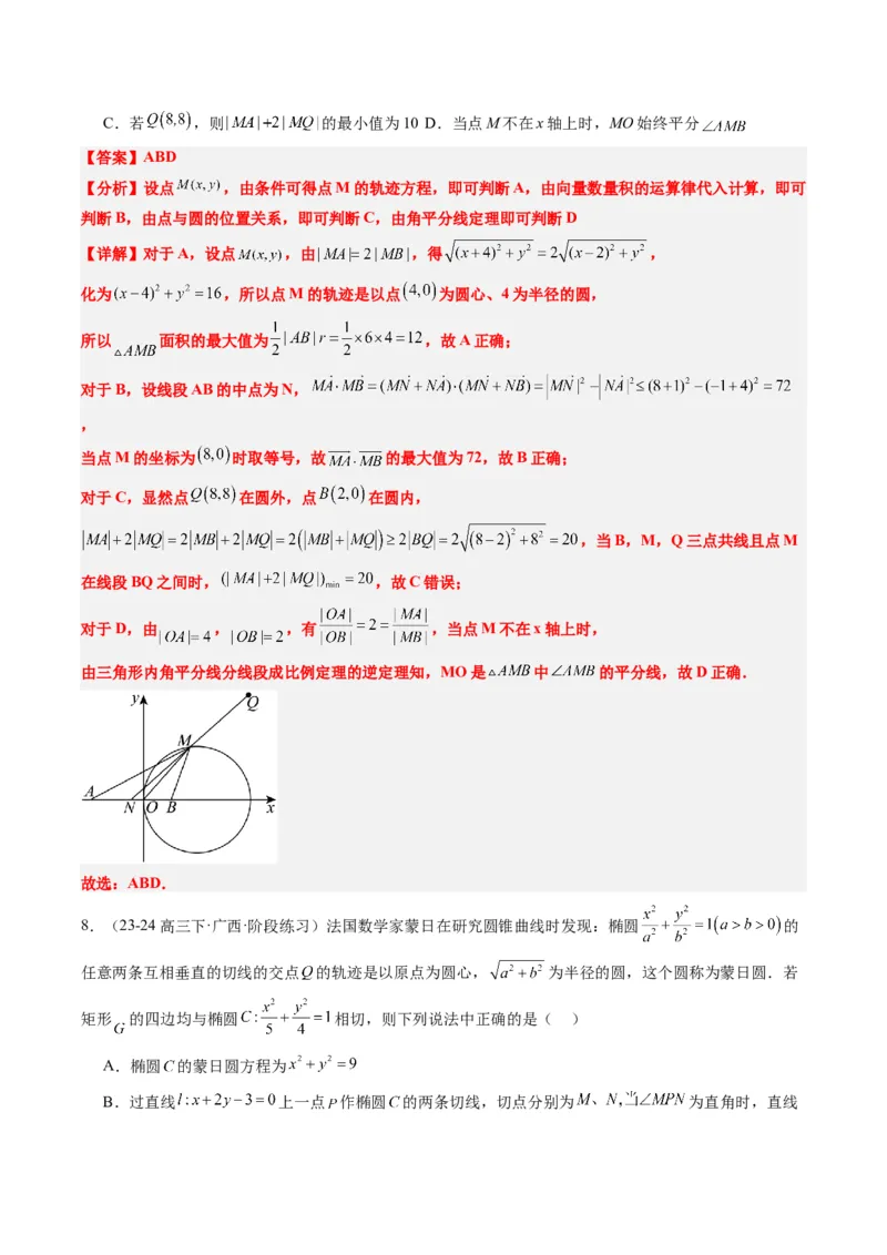 专题12阿波罗尼斯圆和蒙日圆问题（2大题型）-2025年高考数学二轮热点题型归纳与变式演练（新高考通用）（解析版）_2025年新高考资料_二轮复习_一、题型突破_重难题型&bull;解题技巧攻略