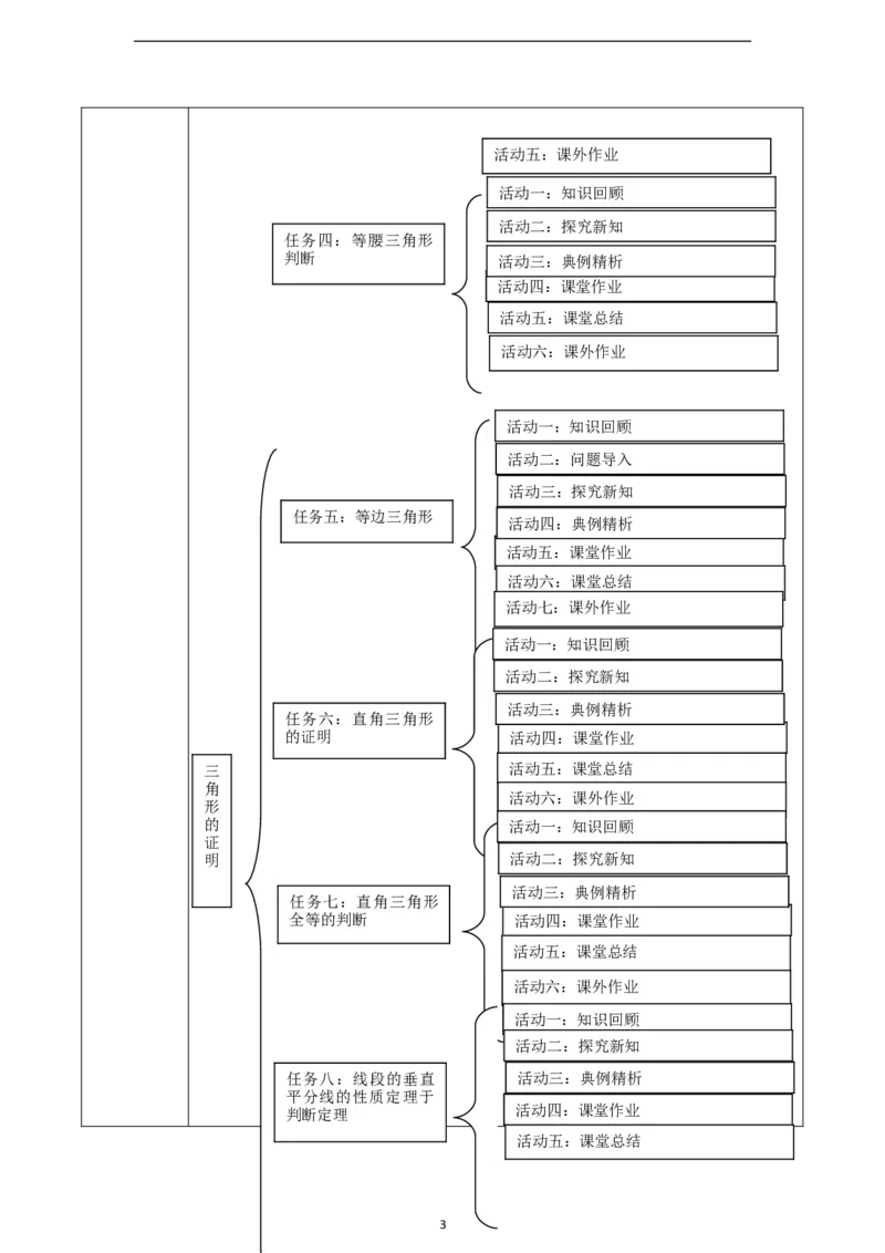 第1章《三角形的证明》单元教学设计_北师大初中数学_8下-北师大版初中数学_2026春新版_第二套-东方_01.北师大数学8下第2套课件+教案+单元设计26春更新中