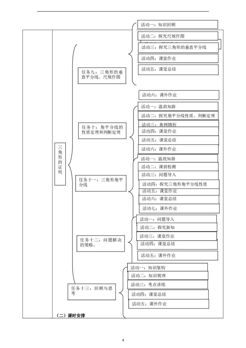 第1章《三角形的证明》单元教学设计_北师大初中数学_8下-北师大版初中数学_2026春新版_第二套-东方_01.北师大数学8下第2套课件+教案+单元设计26春更新中