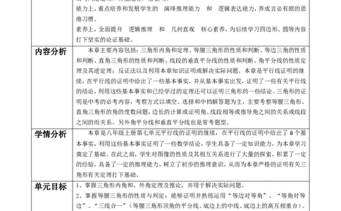 第1章《三角形的证明》单元教学设计_北师大初中数学_8下-北师大版初中数学_2026春新版_第二套-东方_01.北师大数学8下第2套课件+教案+单元设计26春更新中